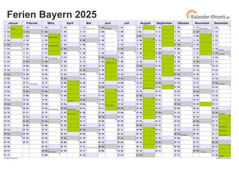 Flow 2025 𝙵ree online